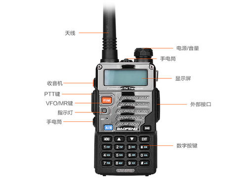 宝峰UV-5R上中继台的信道存储设置方法-黄河439110blog