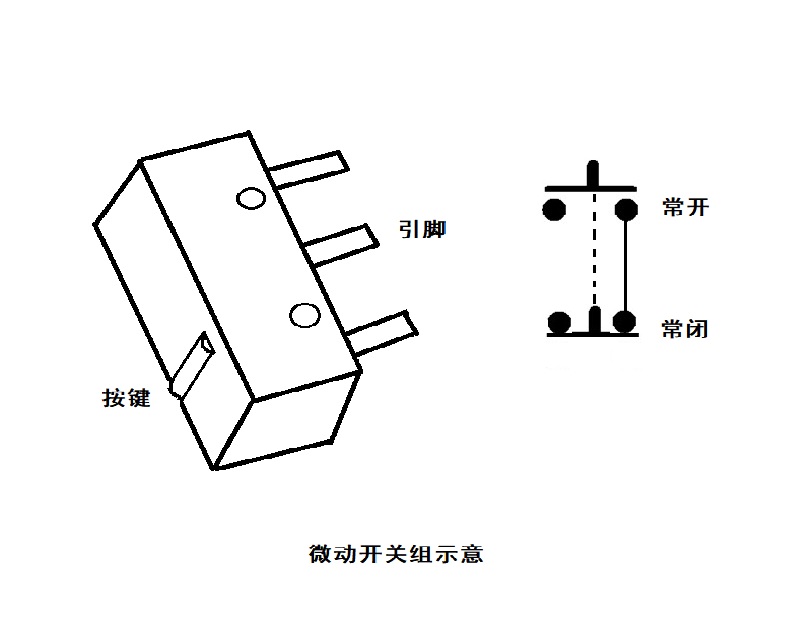 用电脑鼠标diy 一个发报机自动键-黄河439110blog